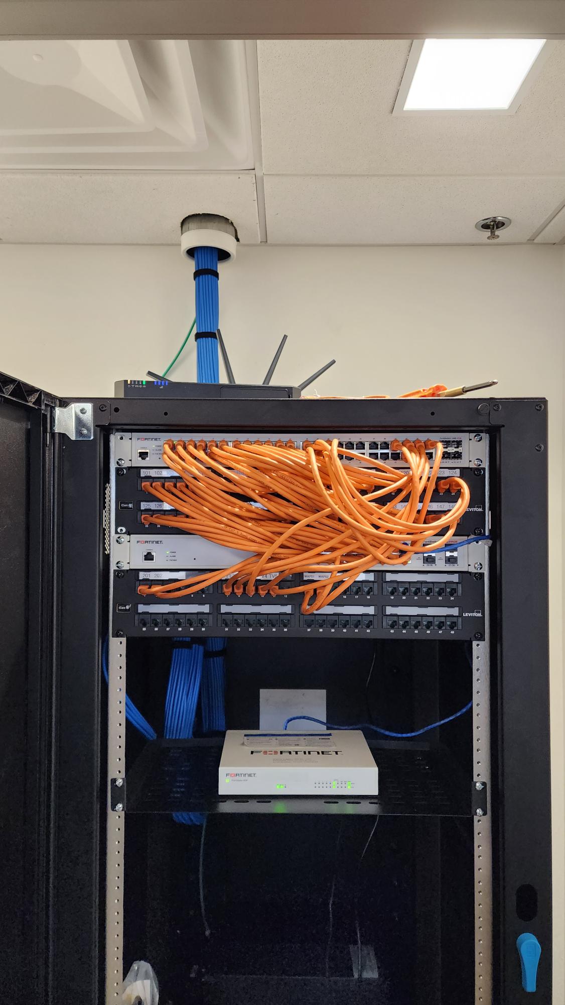 Patch panel and switch work