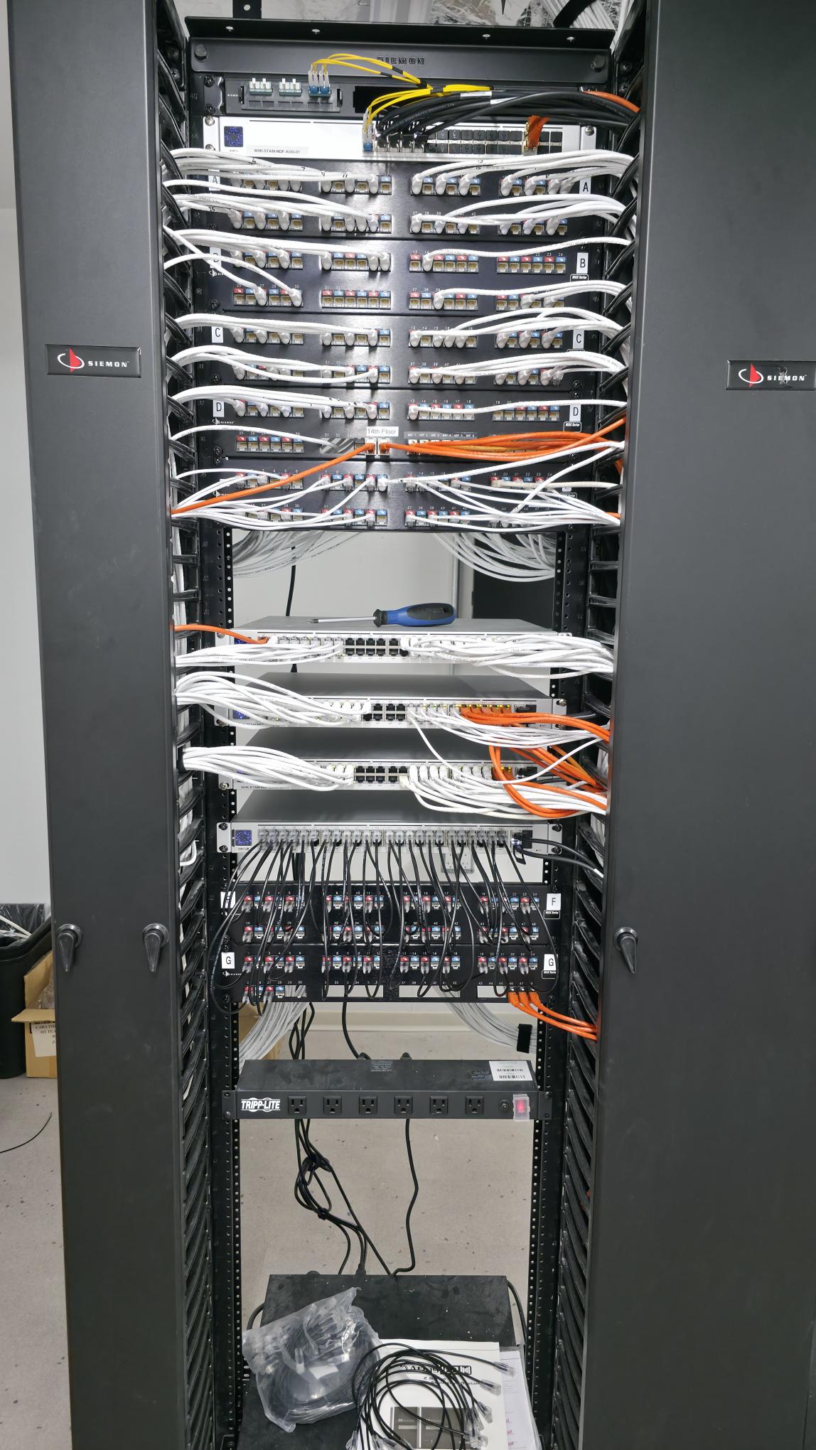 Equipment room example